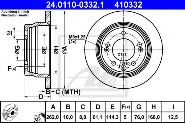 ATE 24.0110-0332.1