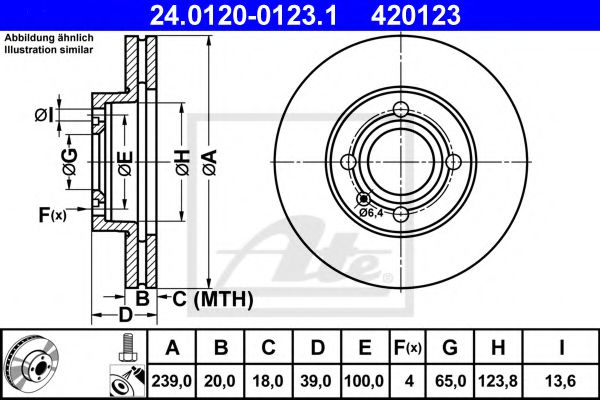 ATE 24.0120-0123.1