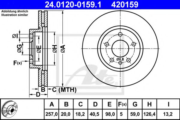 ATE 24.0120-0159.1