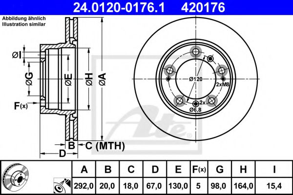 ATE 24.0120-0176.1