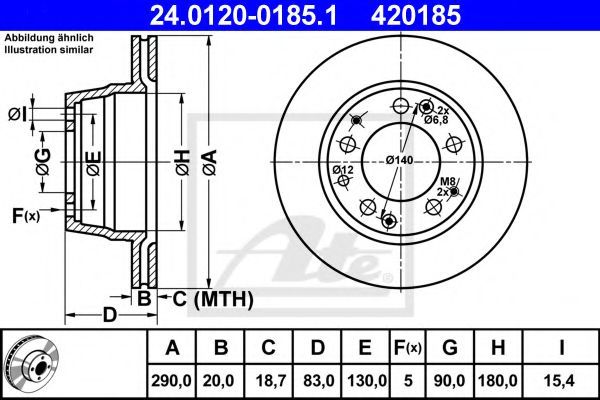 ATE 24.0120-0185.1