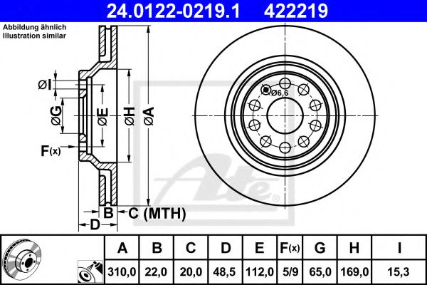 ATE 24.0122-0219.1