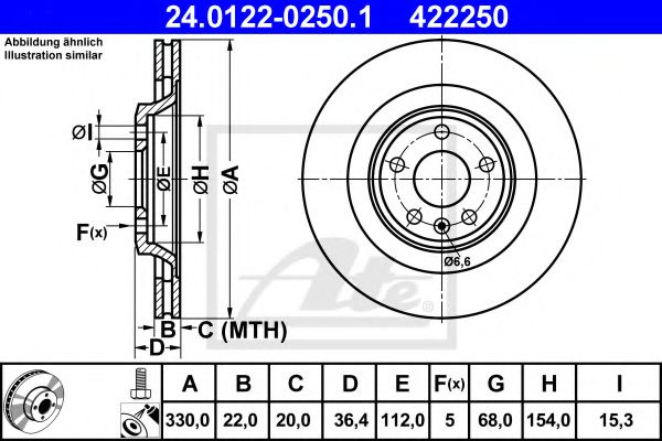 ATE 24.0122-0250.1