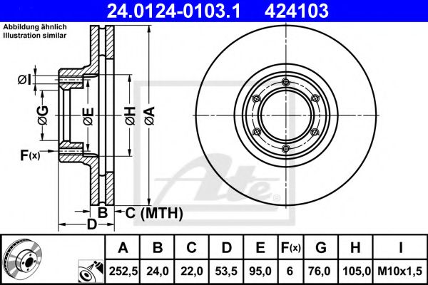 ATE 24.0124-0103.1