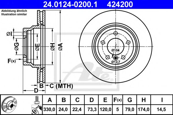 ATE 24.0124-0200.1