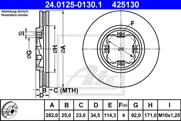 ATE 24.0125-0130.1