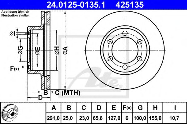 ATE 24.0125-0135.1