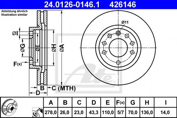 ATE 24.0126-0146.1