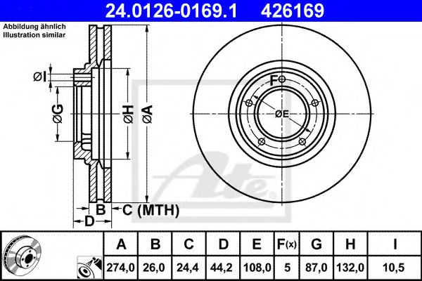 ATE 24.0126-0169.1