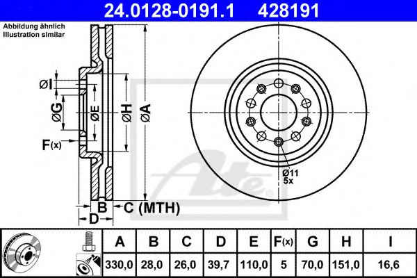 ATE 24.0128-0191.1