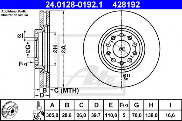 ATE 24.0128-0192.1