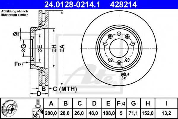 ATE 24.0128-0214.1