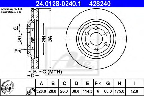 ATE 24.0128-0240.1