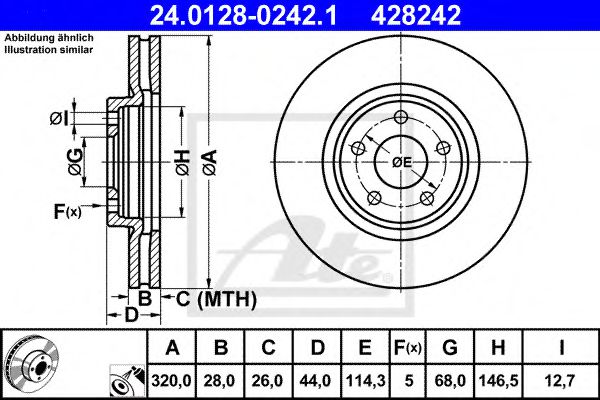 ATE 24.0128-0242.1