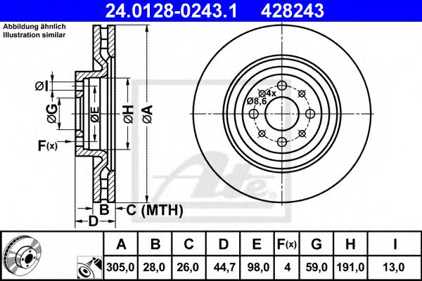 ATE 24.0128-0243.1