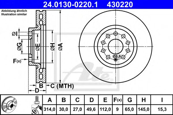 ATE 24.0130-0220.1