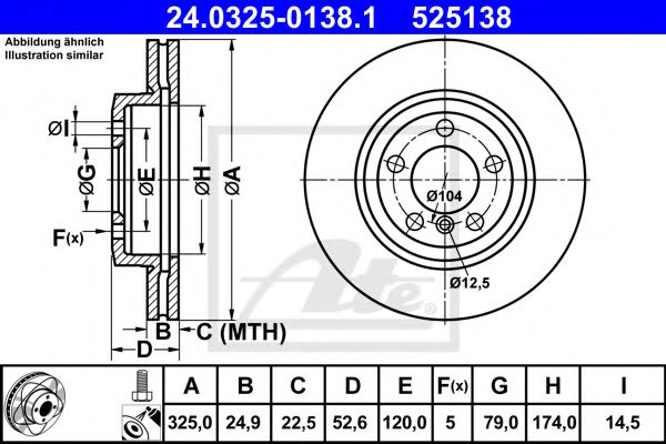 ATE 24.0325-0138.1