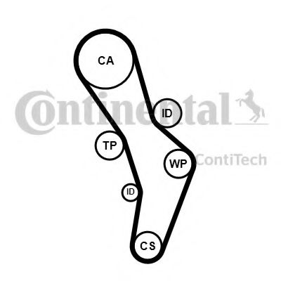 CONTITECH CT1056K1