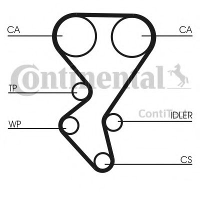 CONTITECH CT1092K2