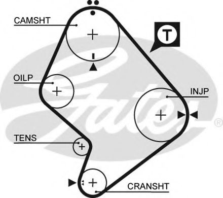 GATES 5214XS