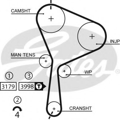 GATES 5610XS