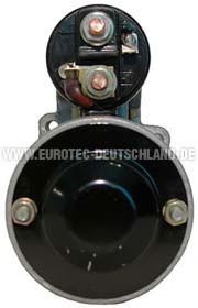 EUROTEC 11011870