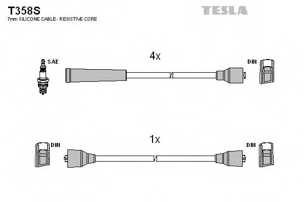 TESLA T358S