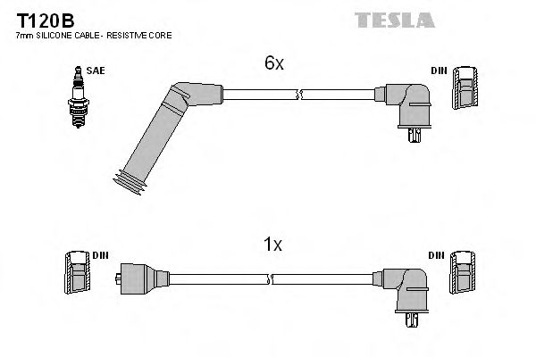 TESLA T120B