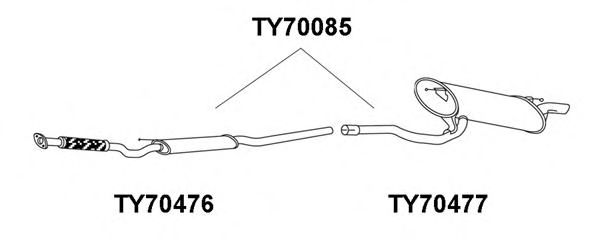 VENEPORTE TY70476