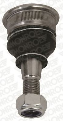 MONROE L14529