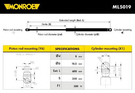 MONROE ML5019