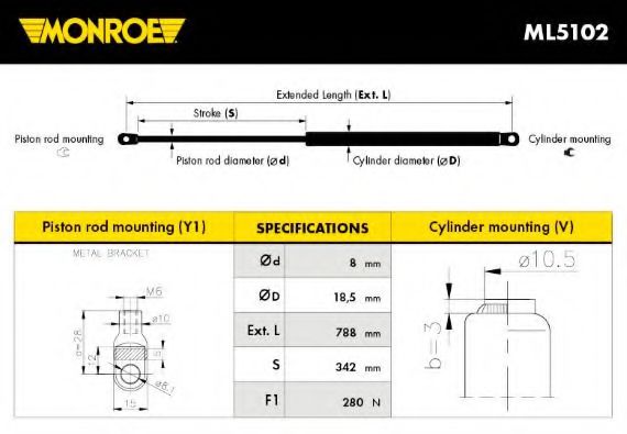 MONROE ML5102