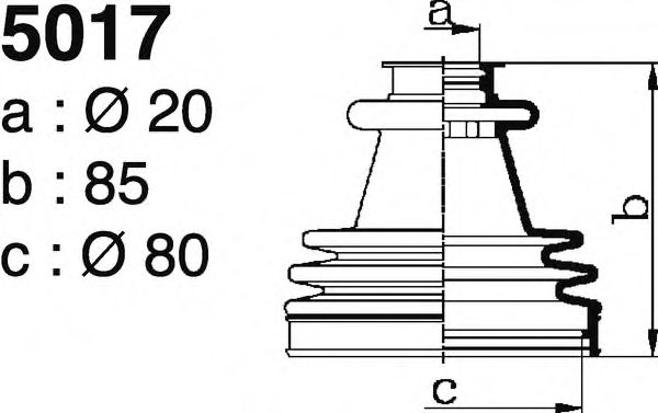 DEPA 5017