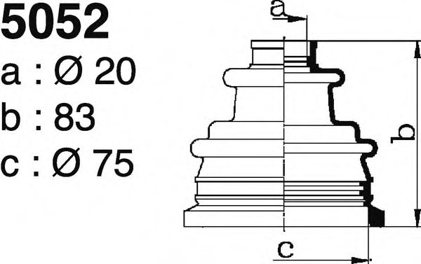 DEPA 5052