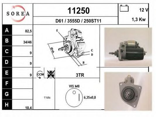 EAI 11250