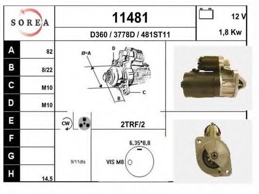 EAI 11481