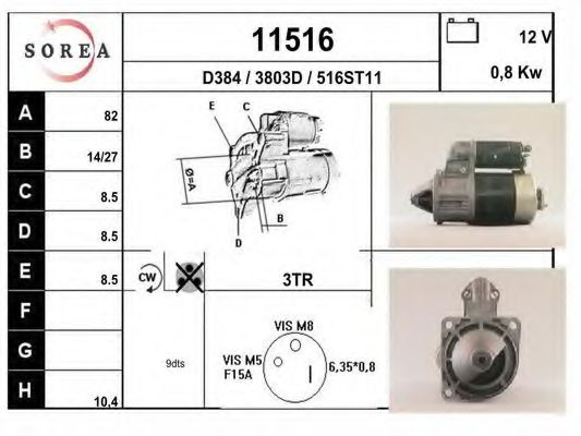 EAI 11516