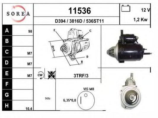 EAI 11536