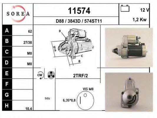 EAI 11574