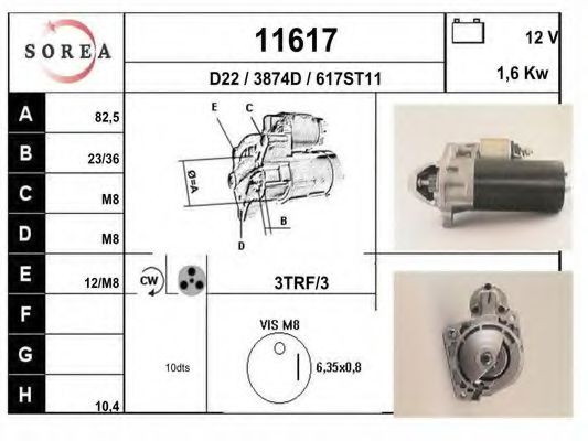 EAI 11617