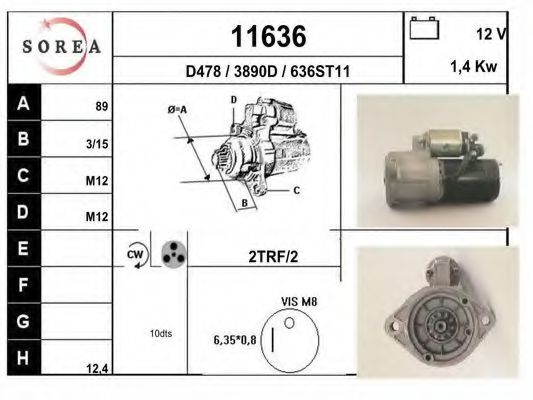 EAI 11636