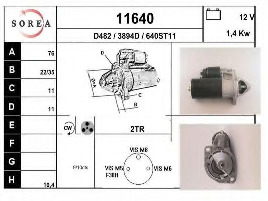 EAI 11640