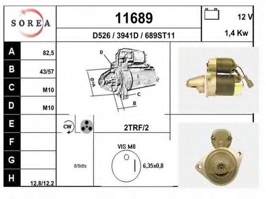 EAI 11689