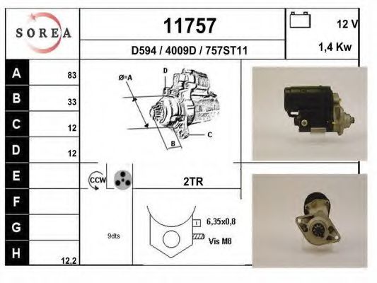 EAI 11757