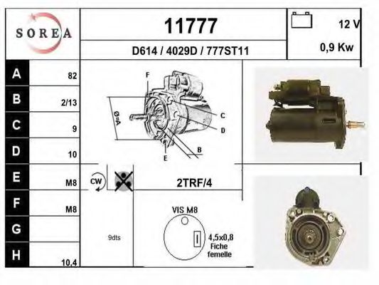 EAI 11777