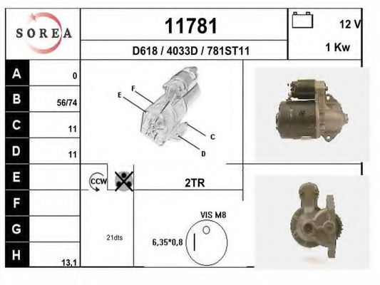 EAI 11781