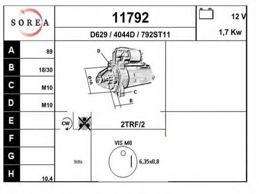 EAI 11792