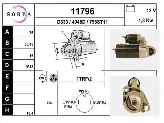 EAI 11796