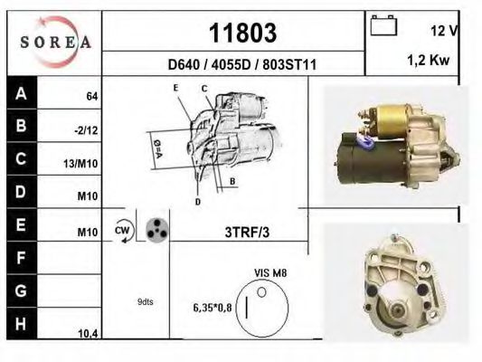 EAI 11803