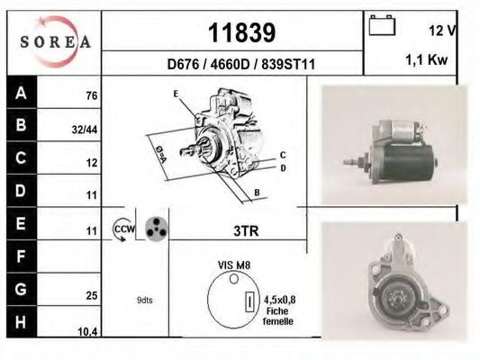 EAI 11839